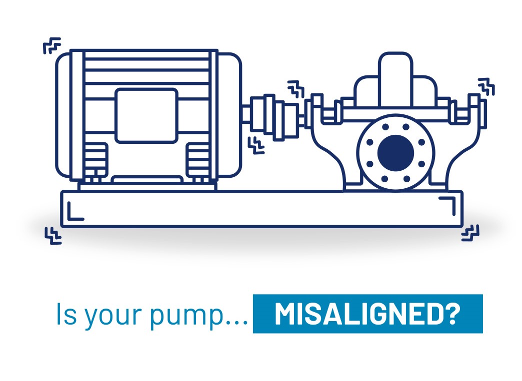 Misaligned Pump