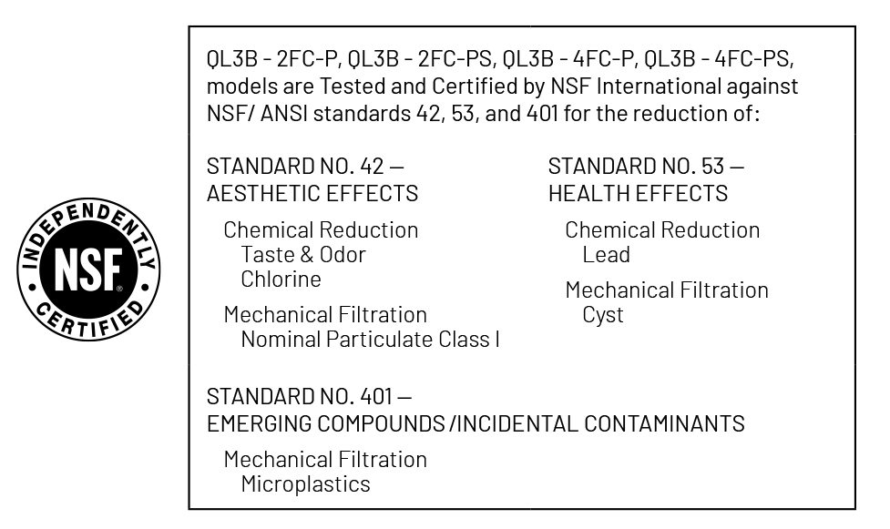 PFAS NSF Certifications