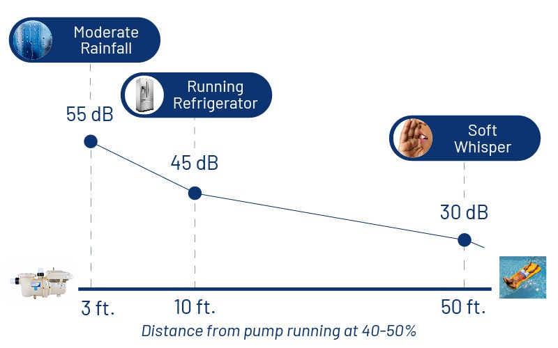 JPG | IF3 PDP Quiet Design